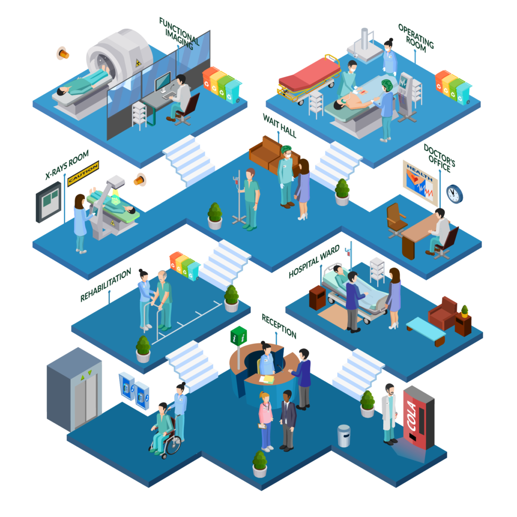 hospital cross section